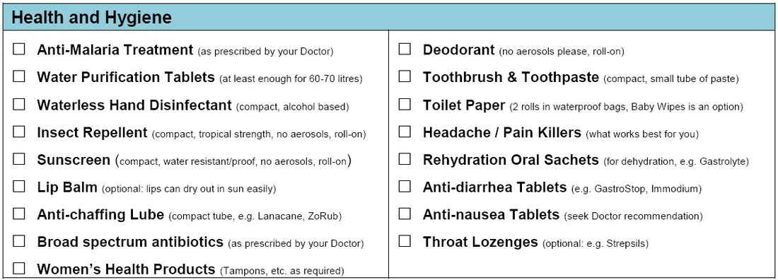 Health and hygiene items checklist
