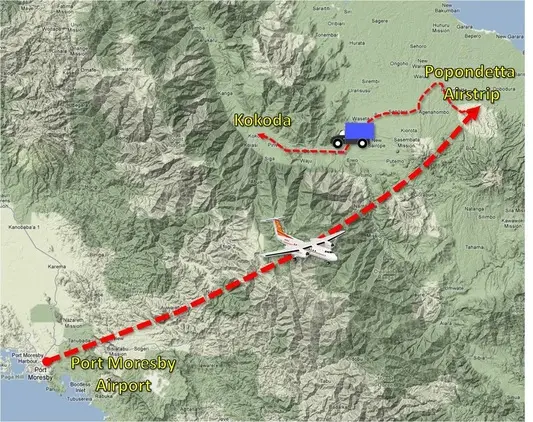 Route: Popondetta to the Track by road