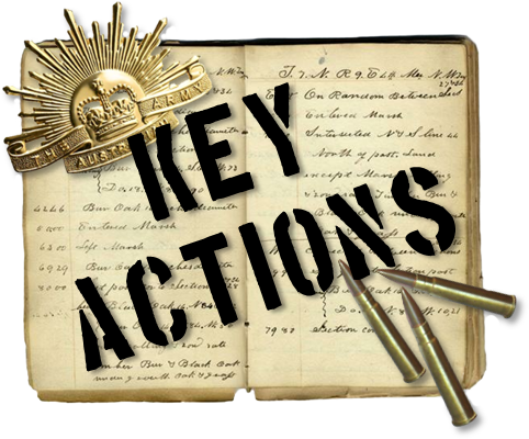 Key Actions