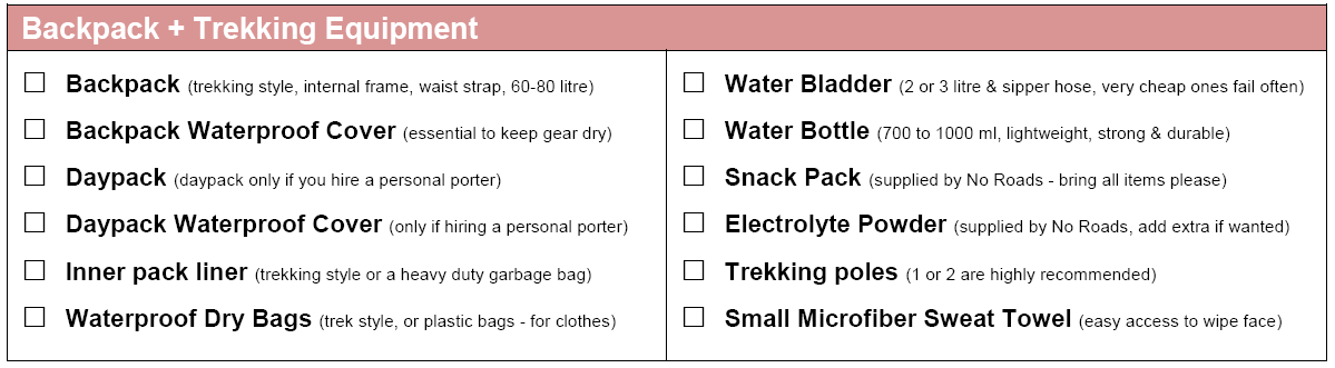 Backpack and Trekking Equipment List